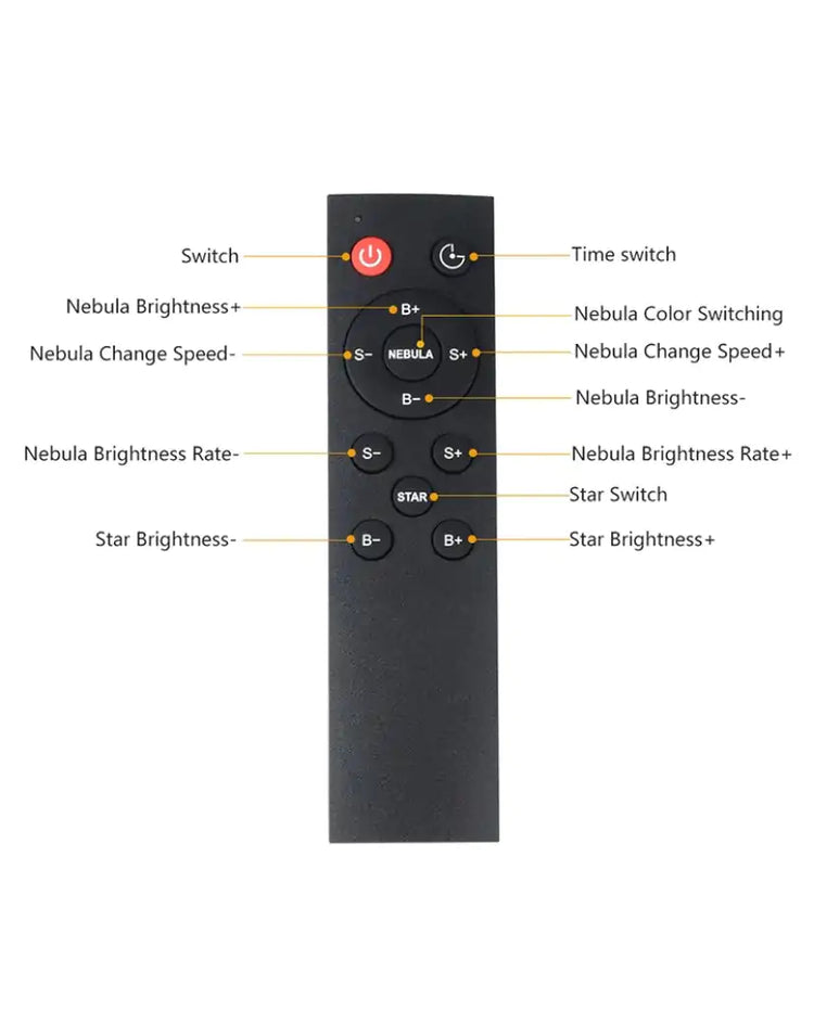 Black remote control for LED Astro Projector featuring buttons for power, time, nebula and star brightness, color switching, and speed adjustments
