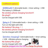 LED Desk LampIntroducing the Led USB Desk Lamp, the perfect solution for your lighting needs. This lamp features 5 dimmable levels, a timer setting, and a USB charging port, makiAlphas lightAlphas lightLED Desk Lamp